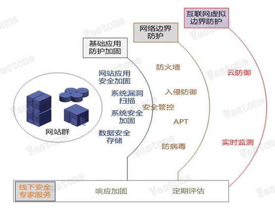 1563874106912660.jpg 20171204657138.jpg